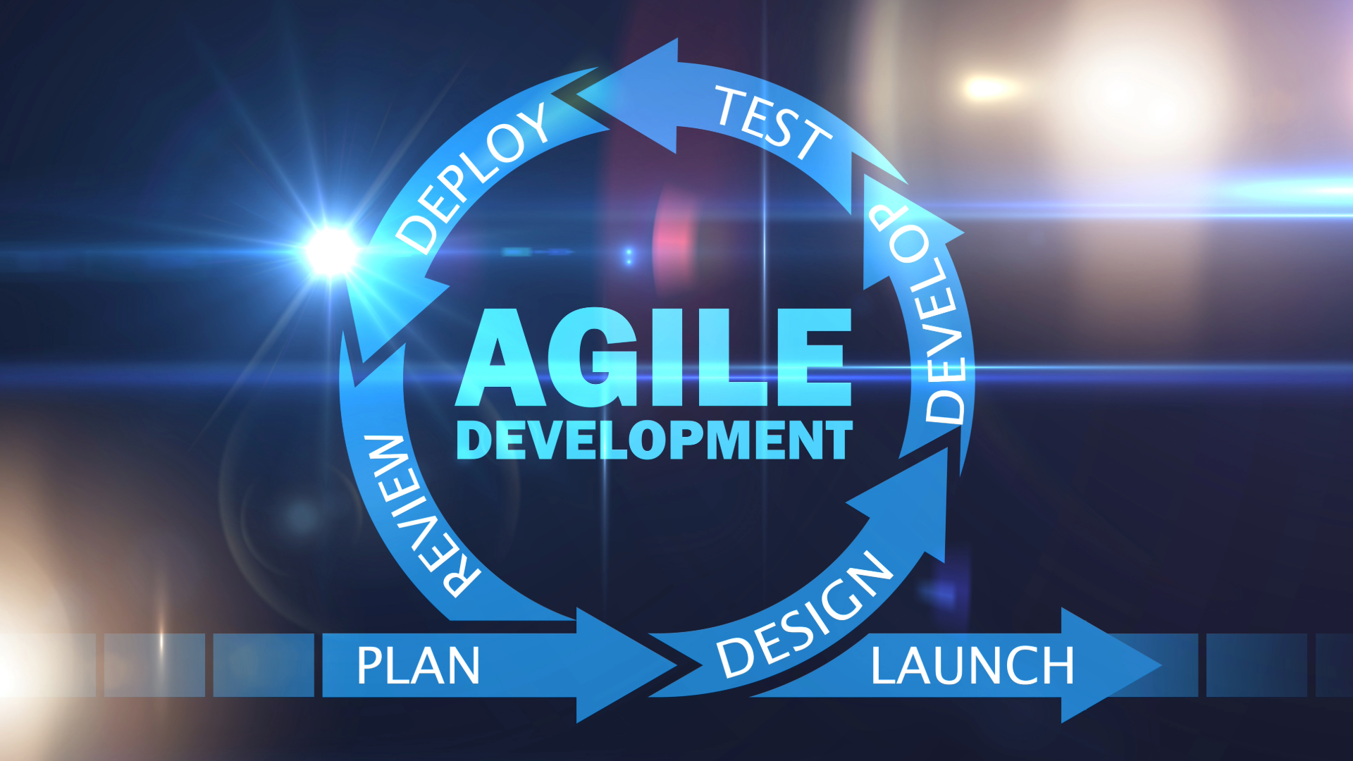 El poder de un Plan de Negocios