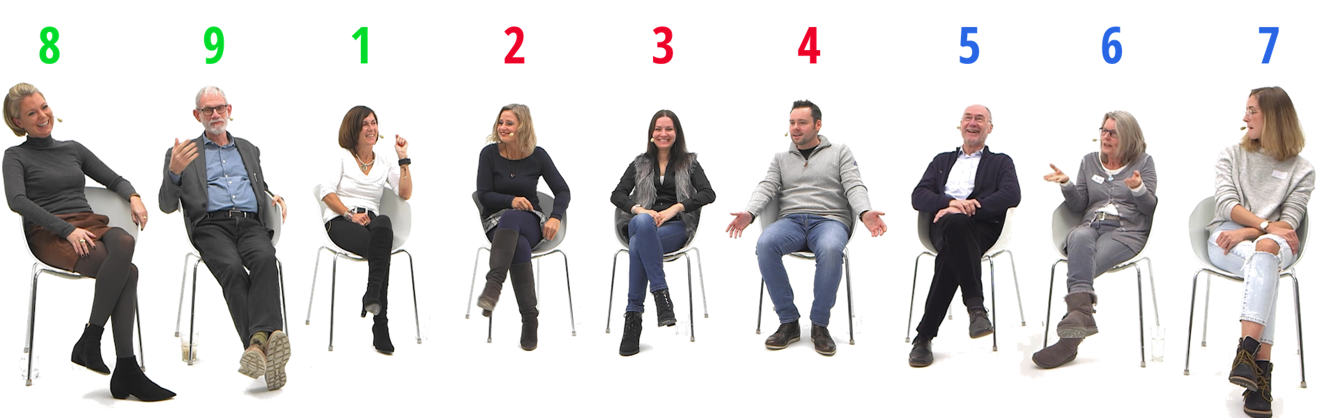 9 Enneagramm-Typen bei Enneagram Germany