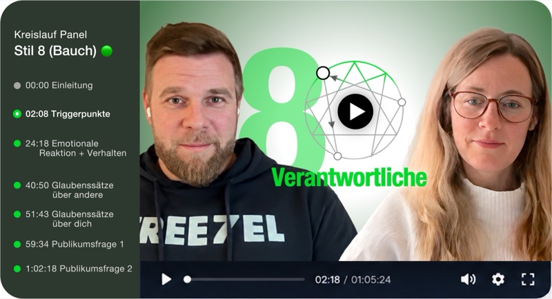 Enneagramm Kreislauf Panel Kurs: Beispielansicht zu Enneagramm-Stil 8 mit Kapitelübersicht, Player, Panelisten des Stil 8