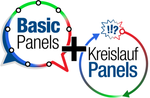 Bundle Icon für die Enneagramm Panels Videokurse mit Basic Panels und Kreislauf Panels als gemeinsames Kurspaket