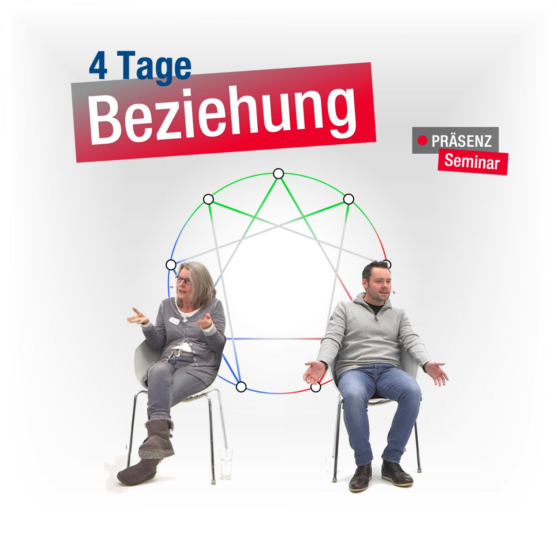 Enneagramm Beziehung Seminar - Enneagram Germany