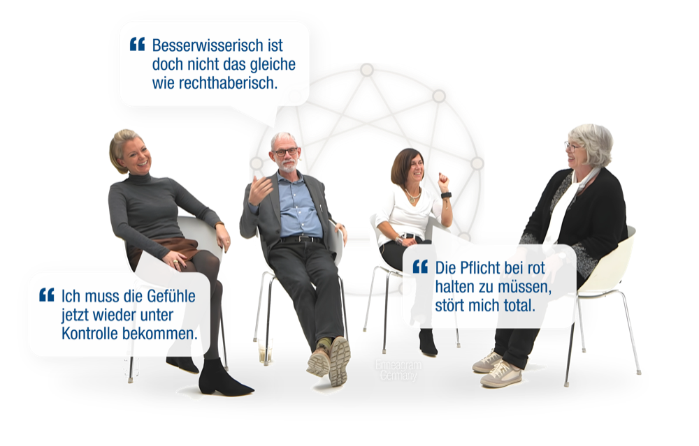 Vier Menschen in einem Enneagramm Panel mit Zitaten und Sprechblasen als Symbol für echte Einblicke in die 9 Enneagramm-Stile