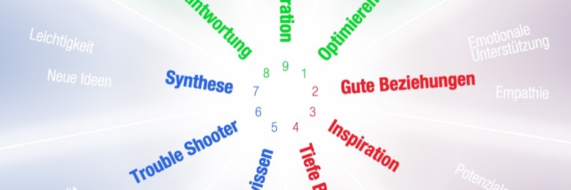 Die Motivationen der 9 Enneagramm-Stile im kostenlosen Download