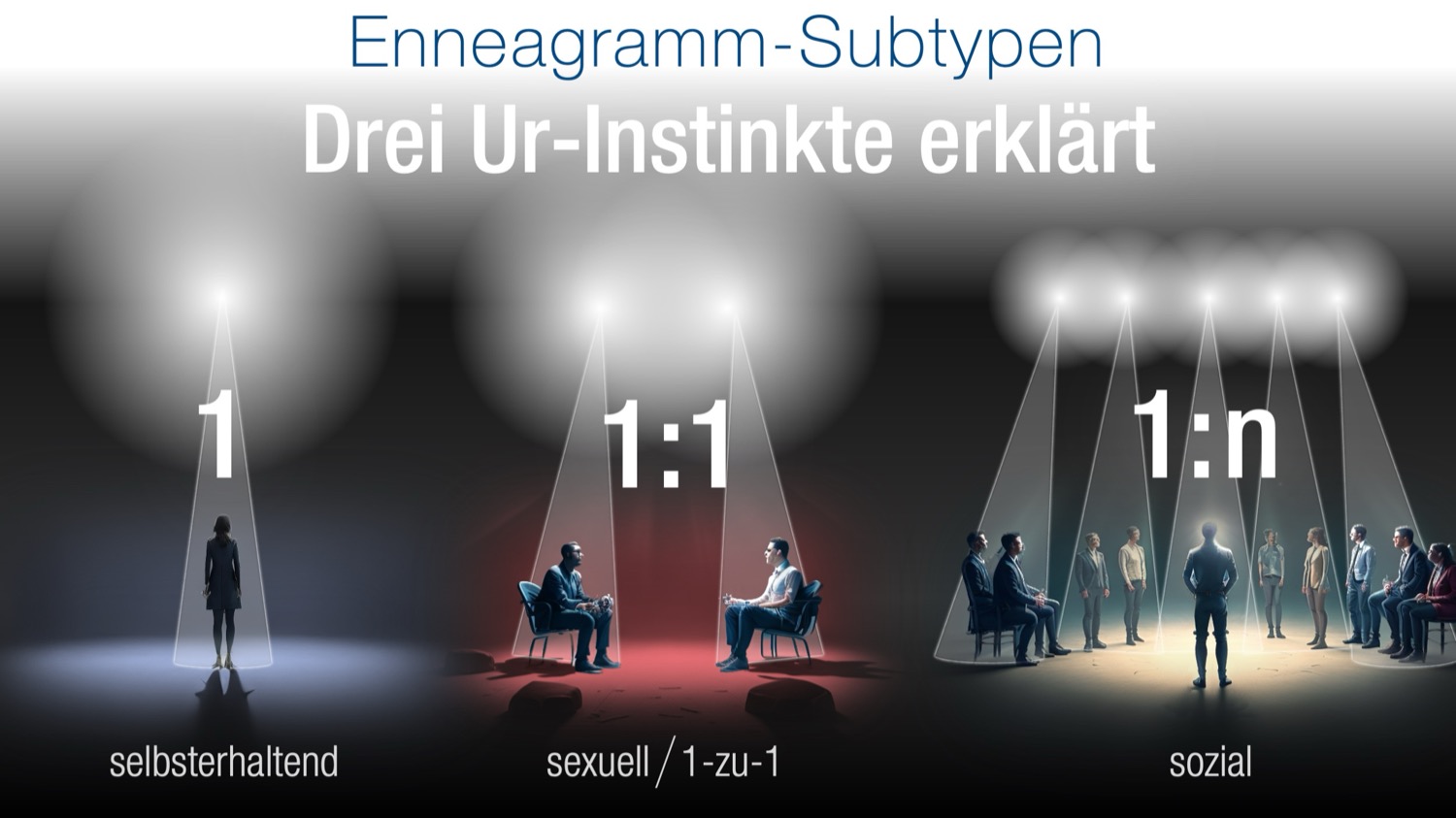 Was sind Enneagramm-Subtypen?