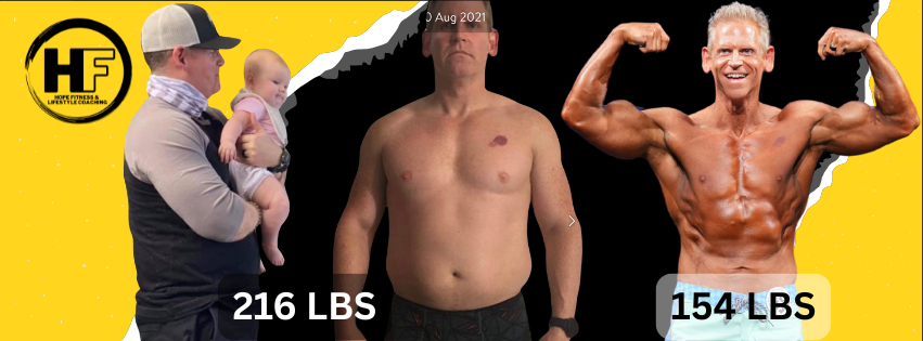 My weight loss journey.