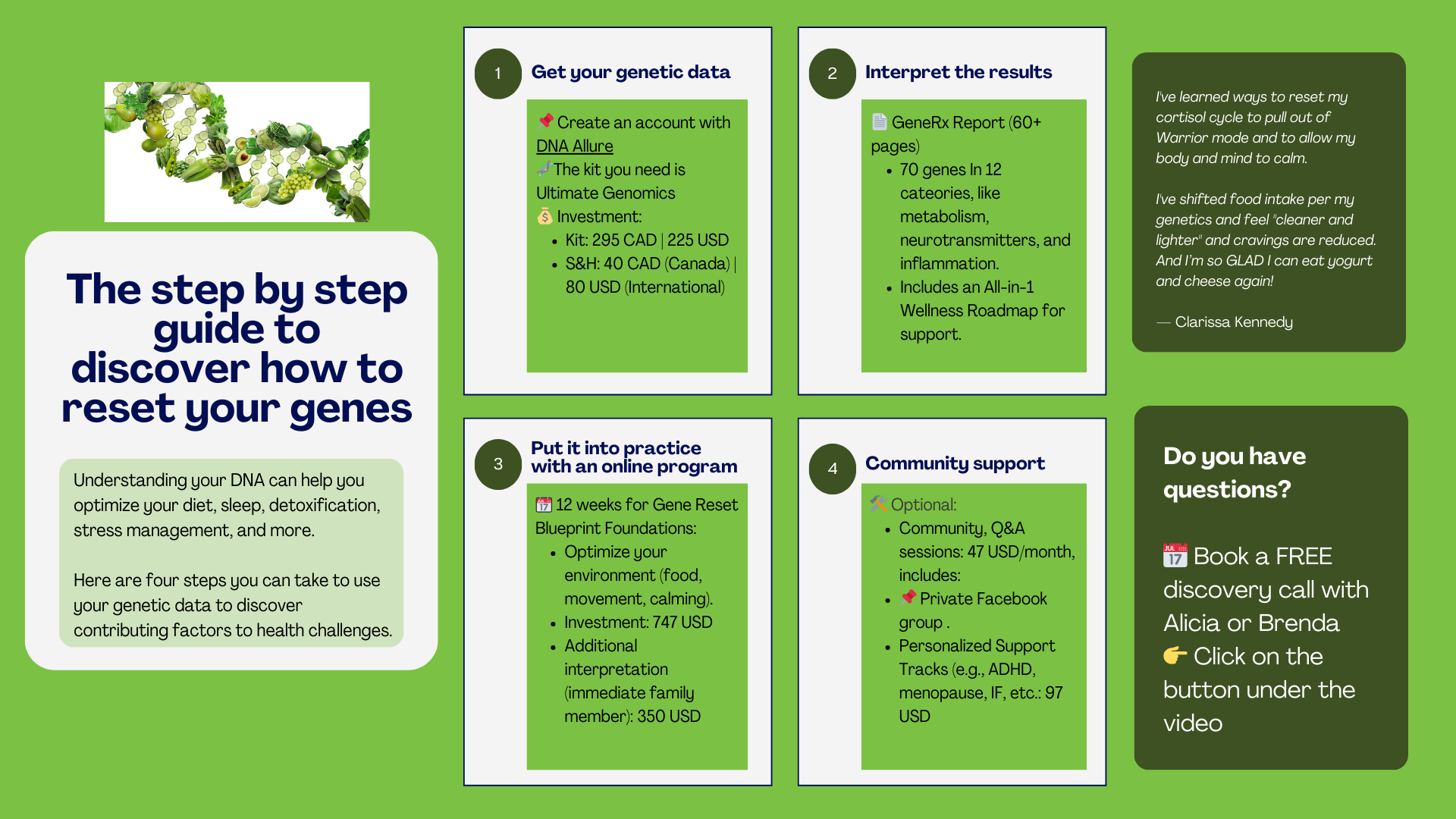 Step by Step Gene Reset