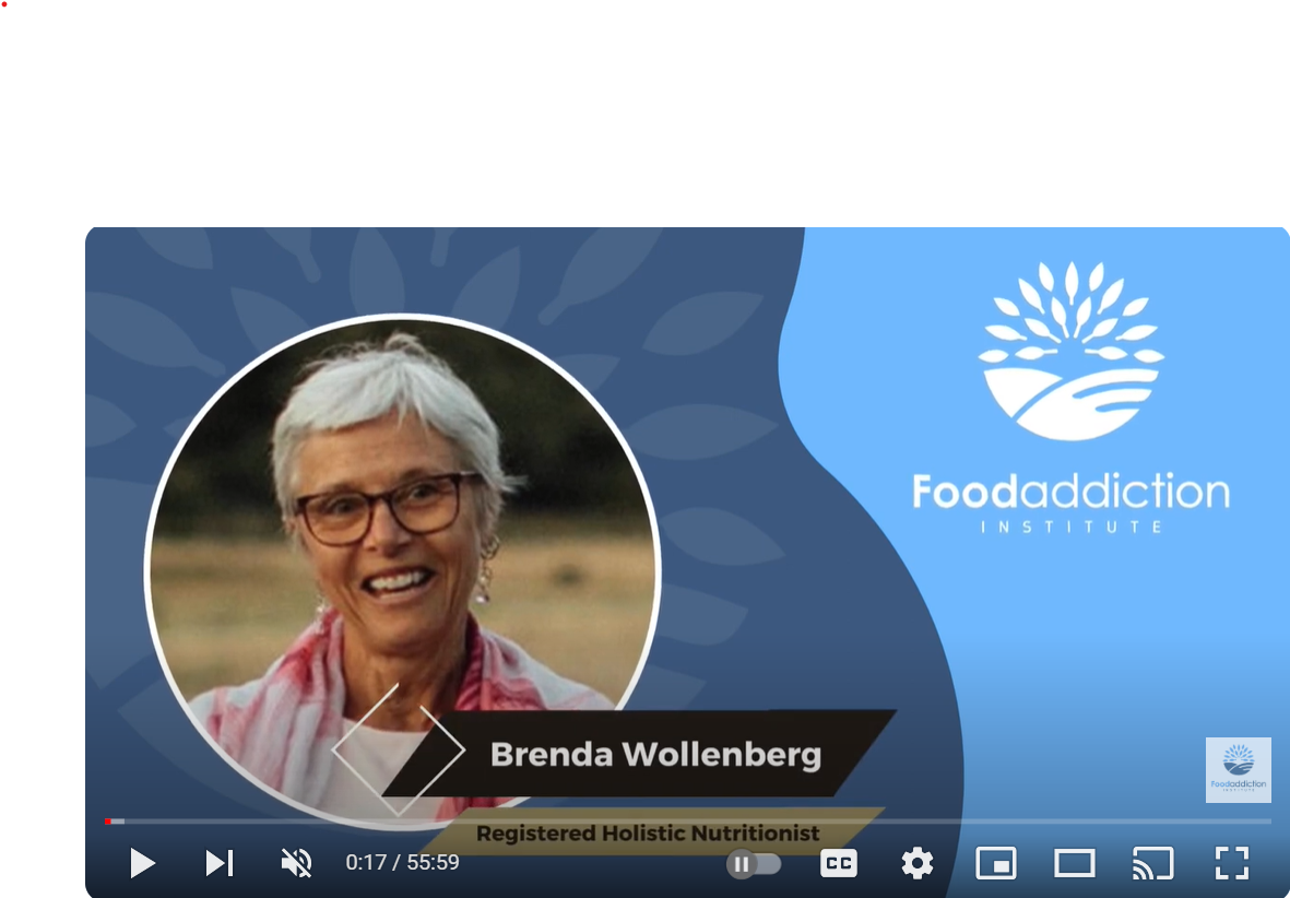 Food Addiction Institute