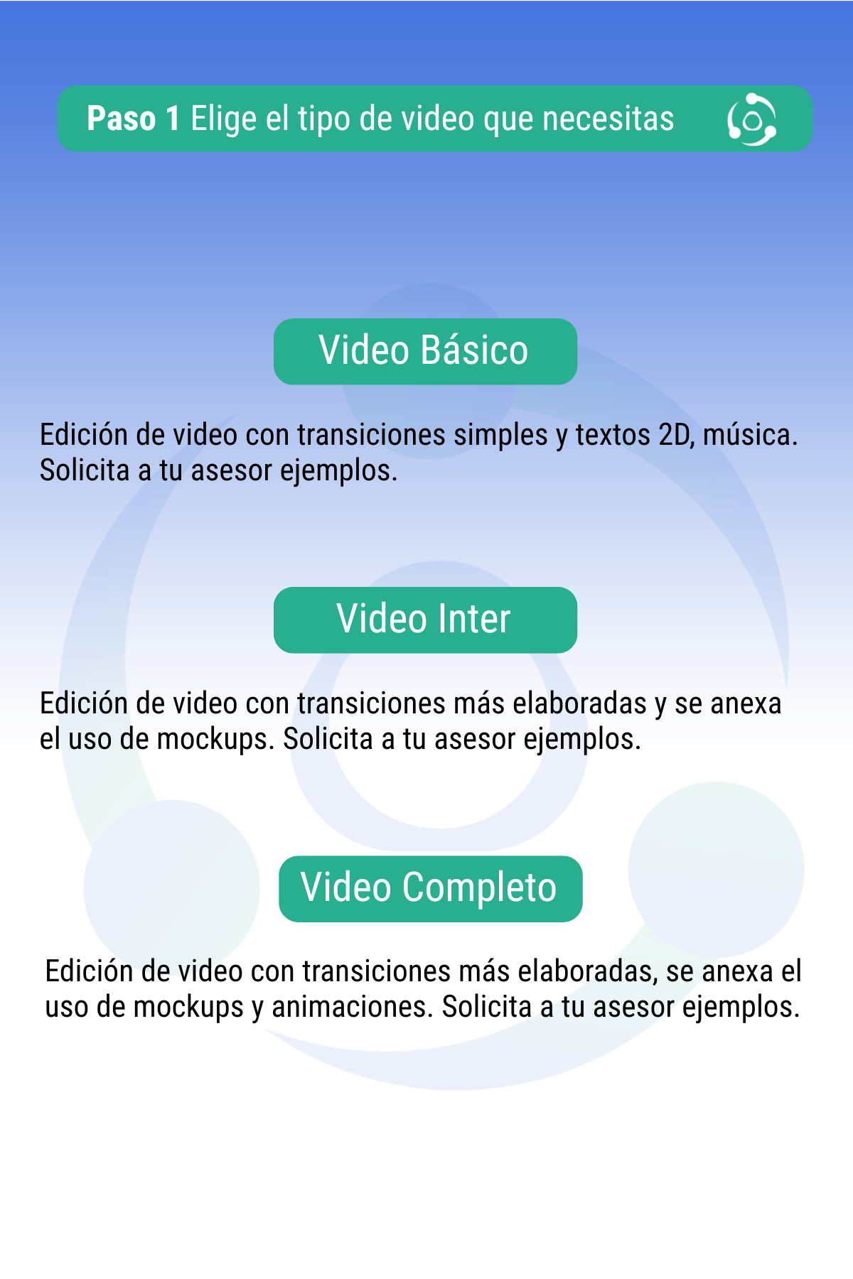 Opciones de edición de video: básica, intermedia y completa