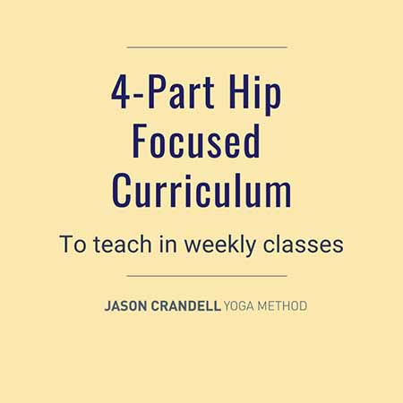 Sequencing for Weekly Classes: 4-Week Hip-Focused Curriculum