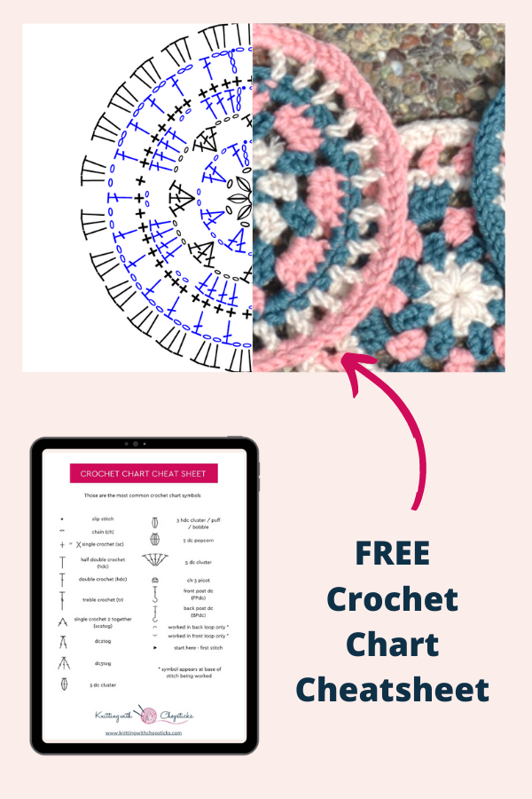 Crochet blanket stitches