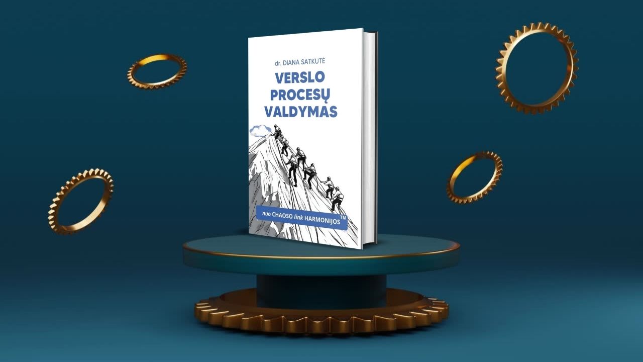 Verslo procesų valdymas