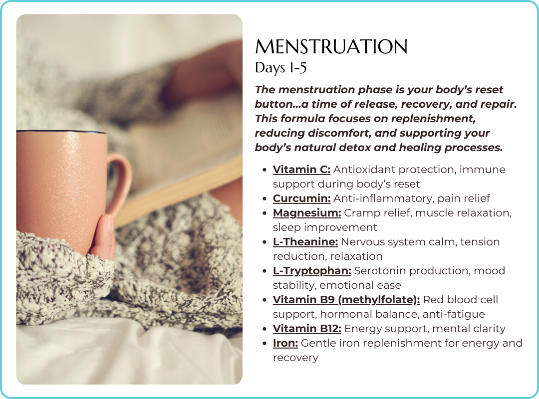 Menstruation Phase