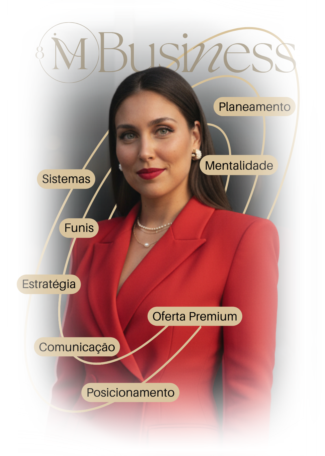 Mariana Pacheco — Diagnóstico 8IAMBusiness
