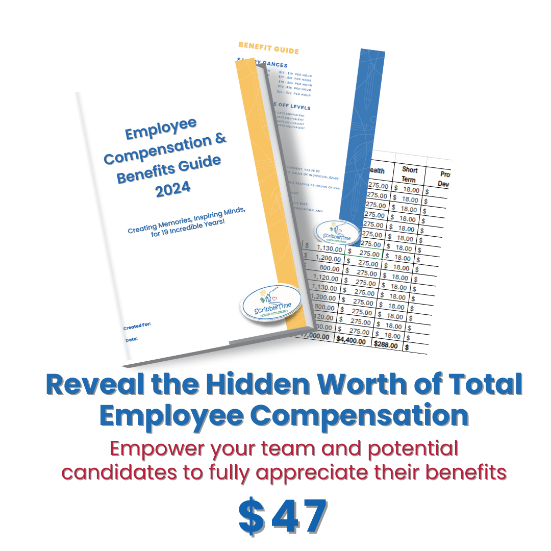 Salary benefits guide system
