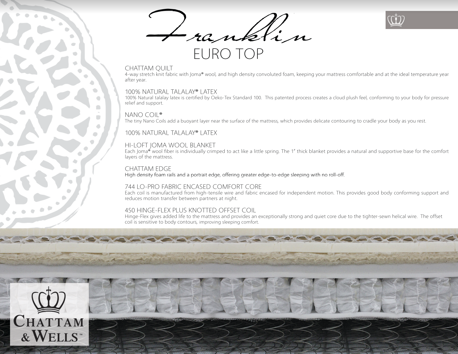 Chattam and Wells Classic Franklin Euro Mattress