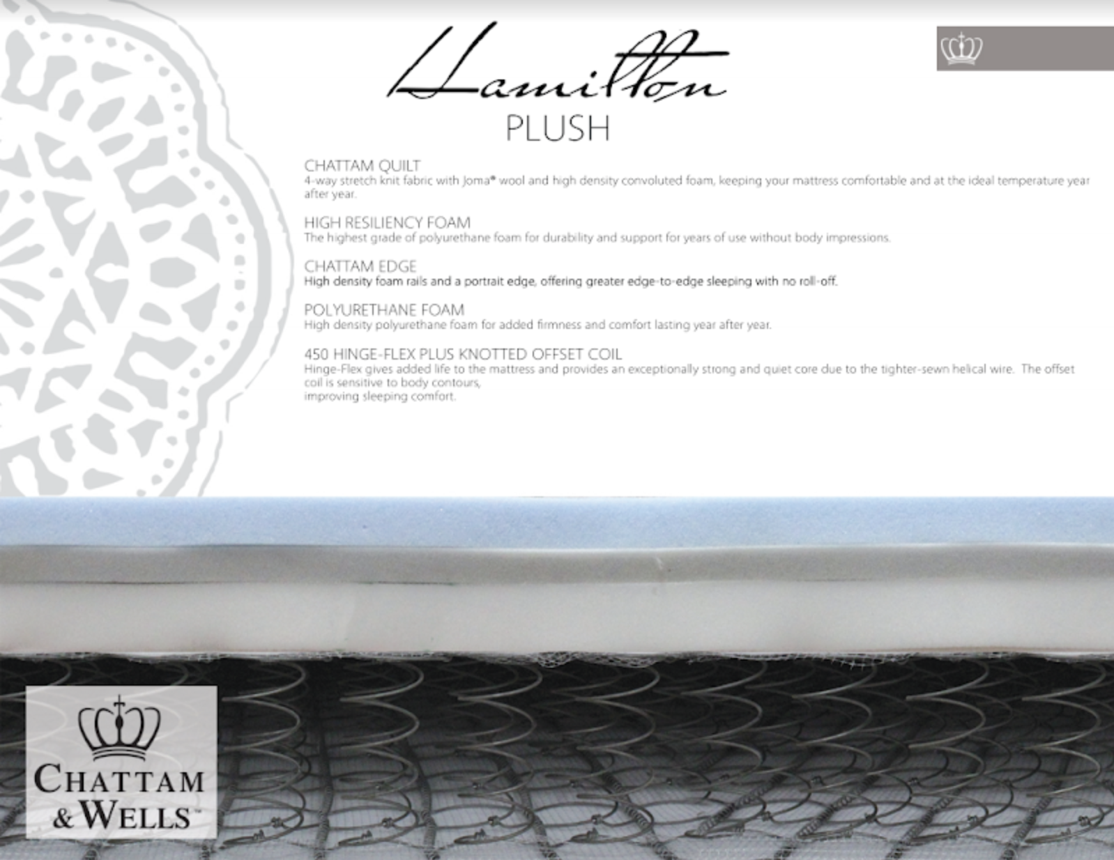 Chattam and Wells Classic Hamilton Mattress spec card