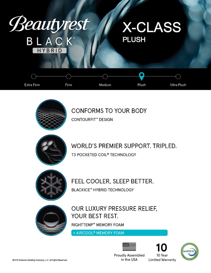 beautyrest c class mattress