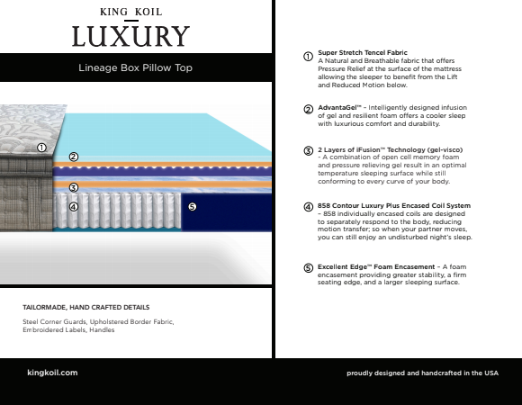 King Koil Luxury Lineage spec card