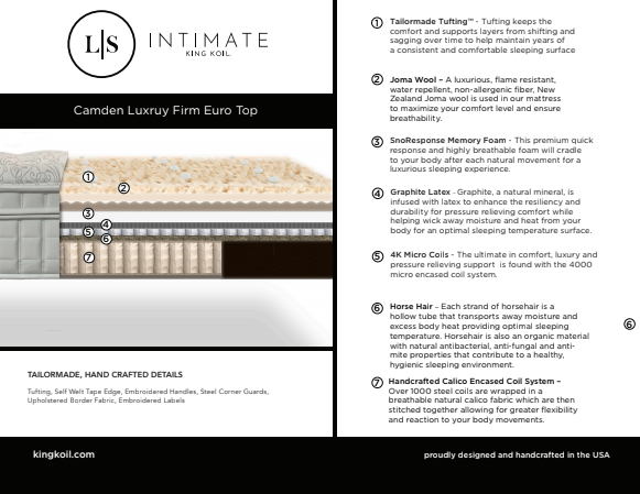 King Koil Intimate LS Camden Euro Pillow Top Luxury Firm Mattress