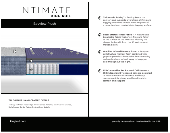 King Koil Intimate Bayview Firm or Luxury Firm Mattress