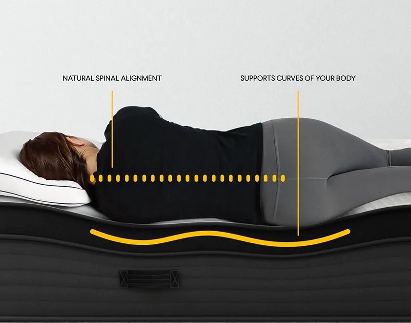 Nolah Mattress for Spine Alignment