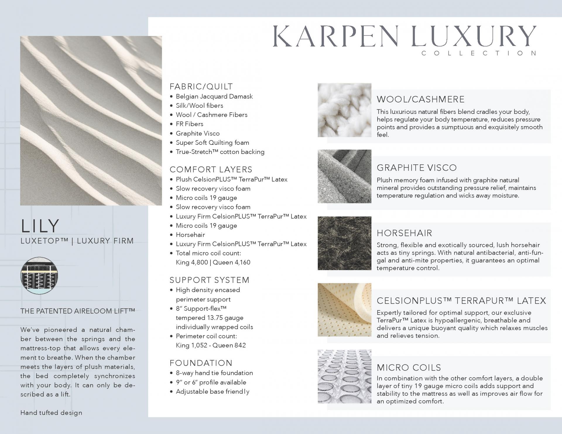 Karpen Mattress Spec Card