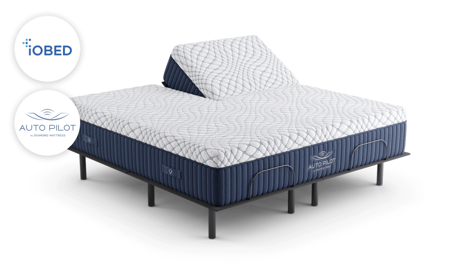 Autopilot mattress