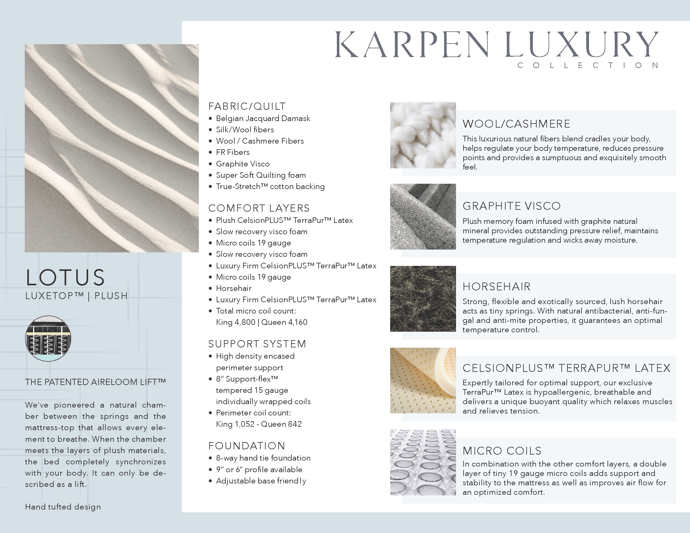 Karpen Lotus Mattress Spec Card