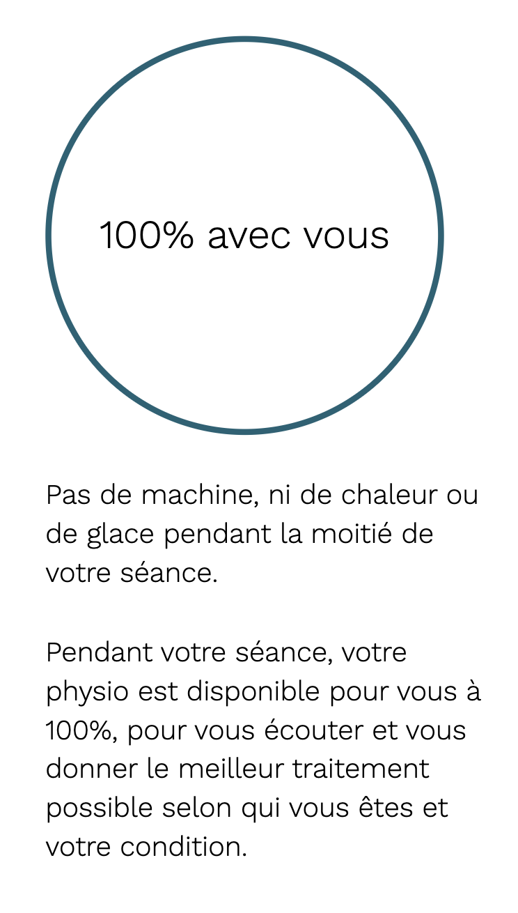 100% avec vous