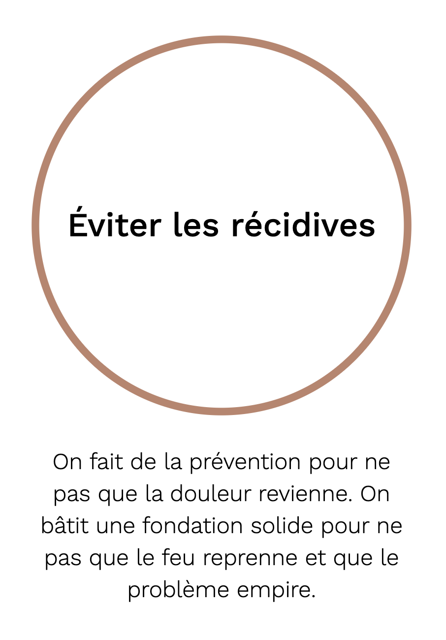 Éviter les récidives