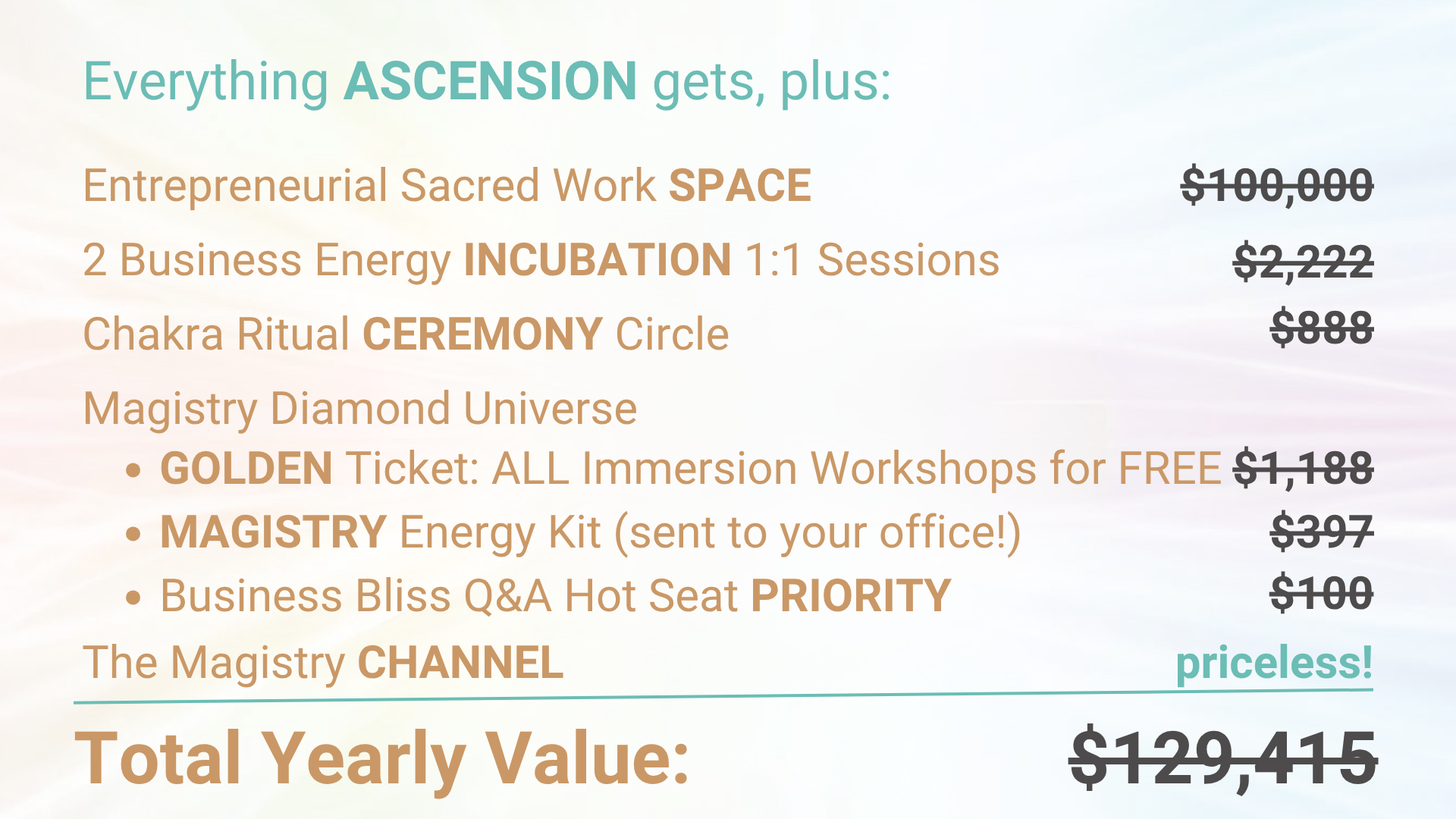 Business Chakra Mastery