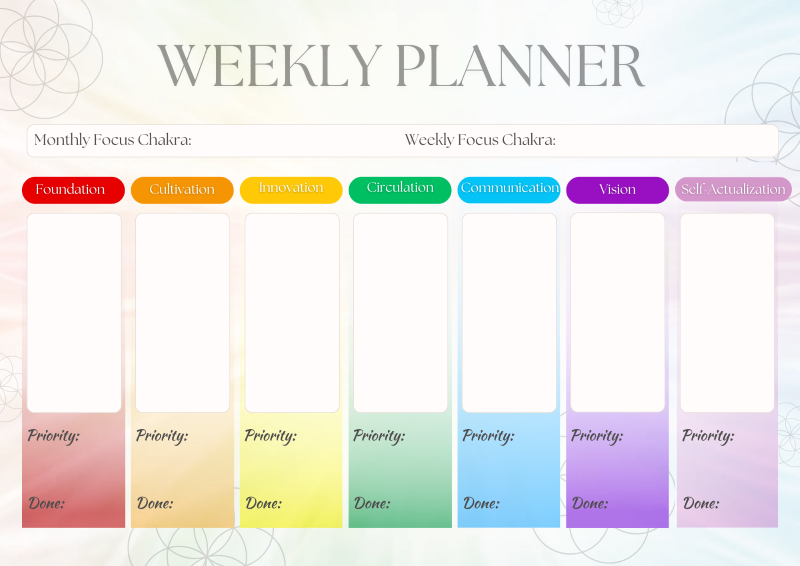 Business Chakra Weekly Planner