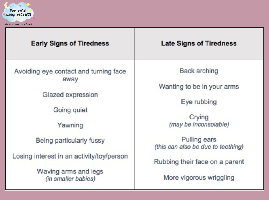 signs of tiredness in babies
