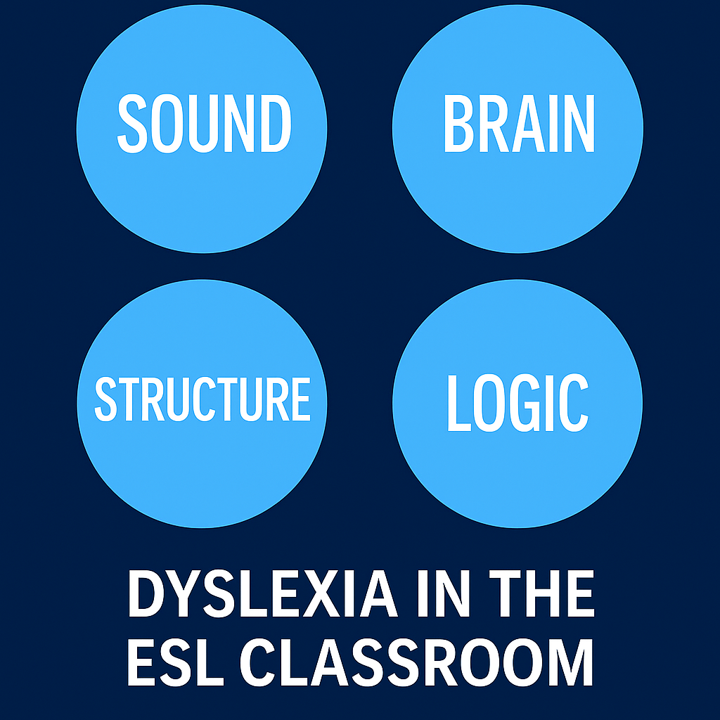 kurs dla nauczycieli dysleksja ADHD, neurobiologia w edukacji