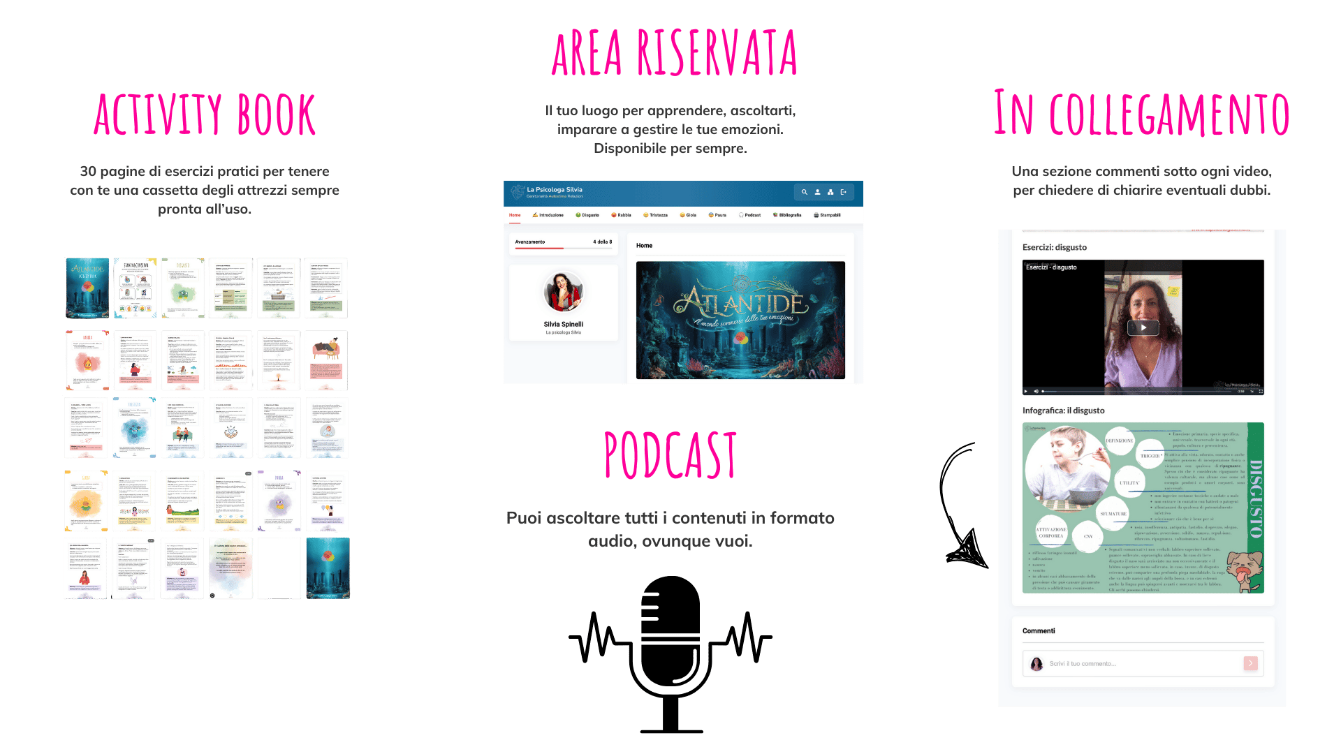 Atlantide: contenuti del corso