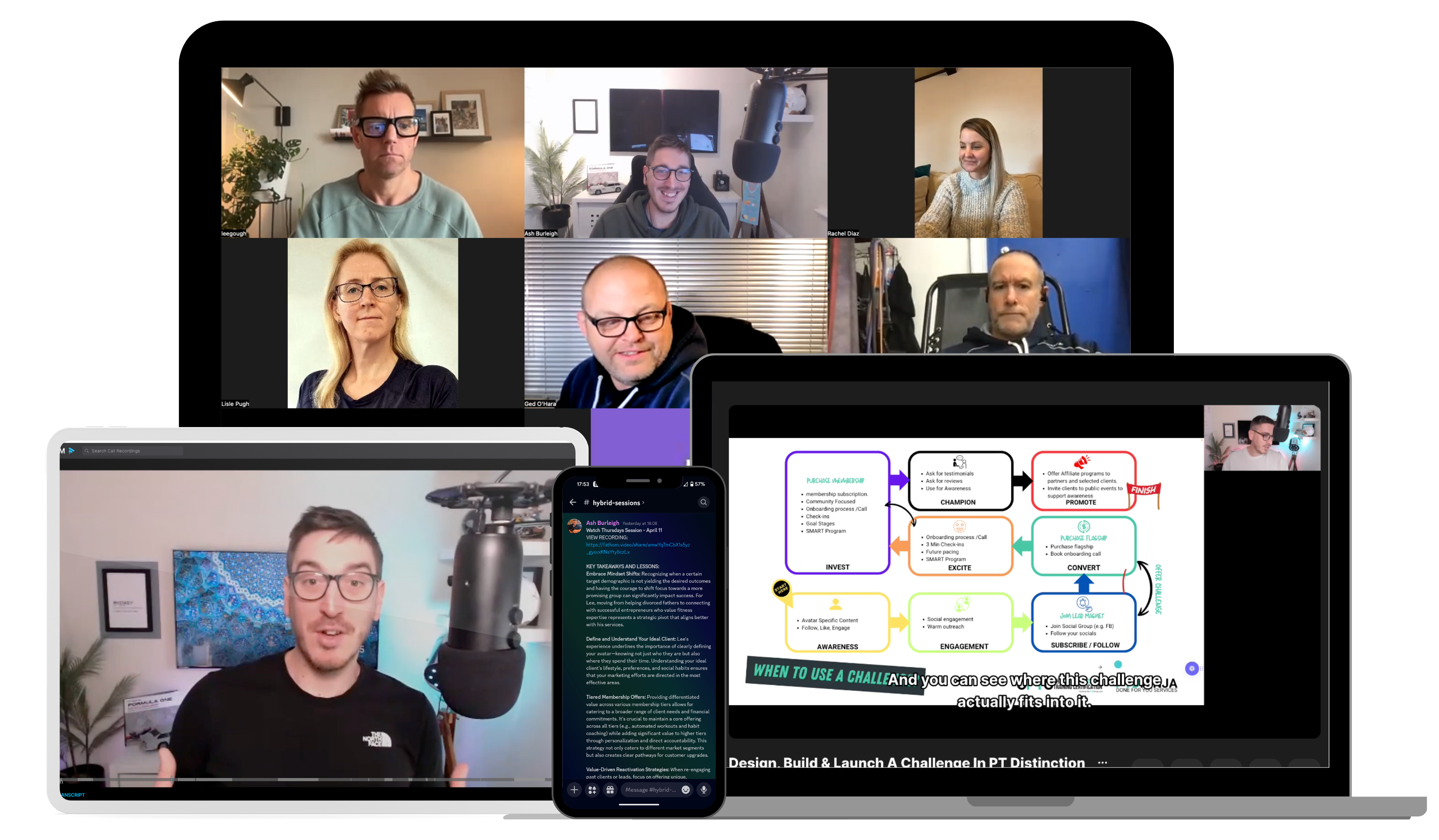 Weekly Coaching Calls