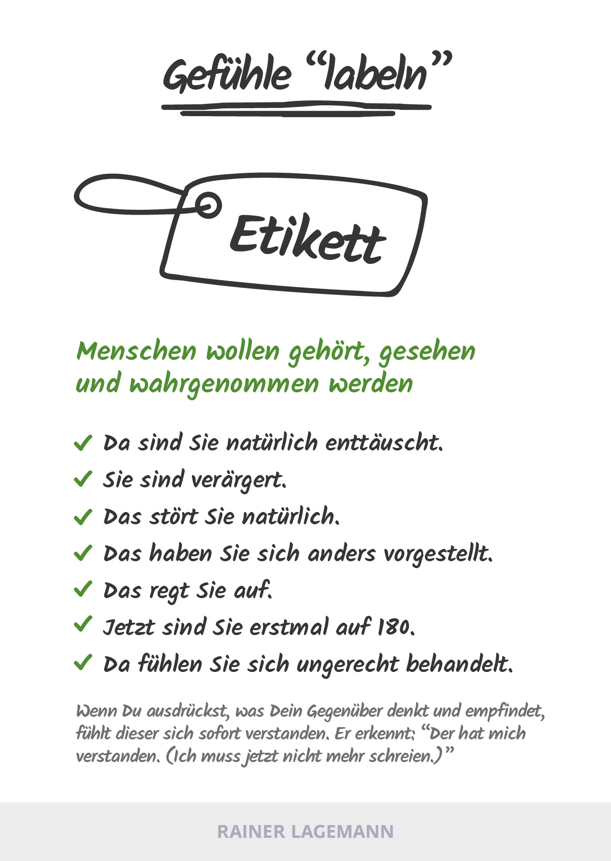 Kommunikation mit Hotelgast an Rezeption