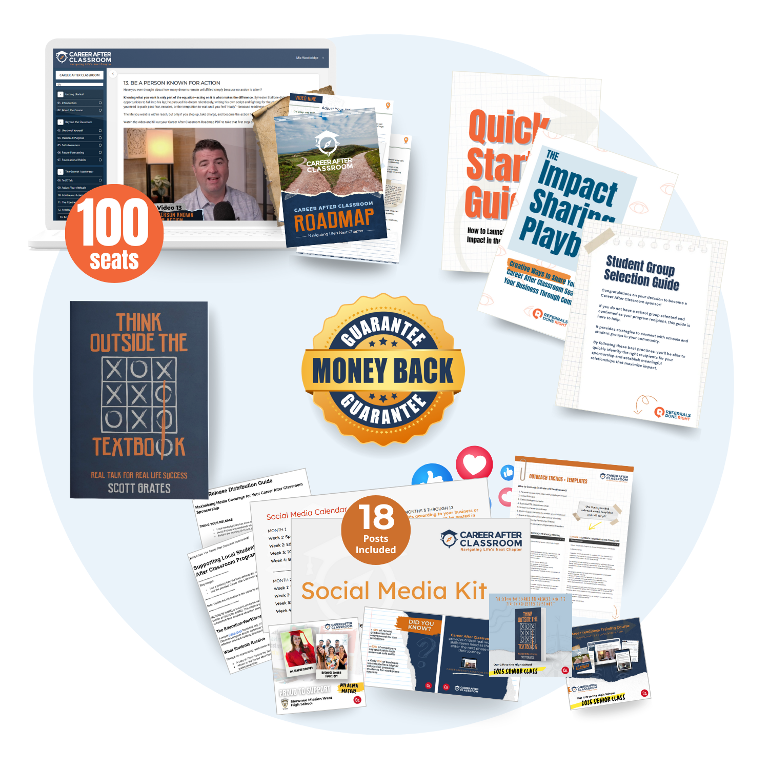 Community Impact Bundle Details