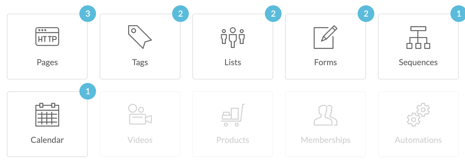 assets acchiappa clienti