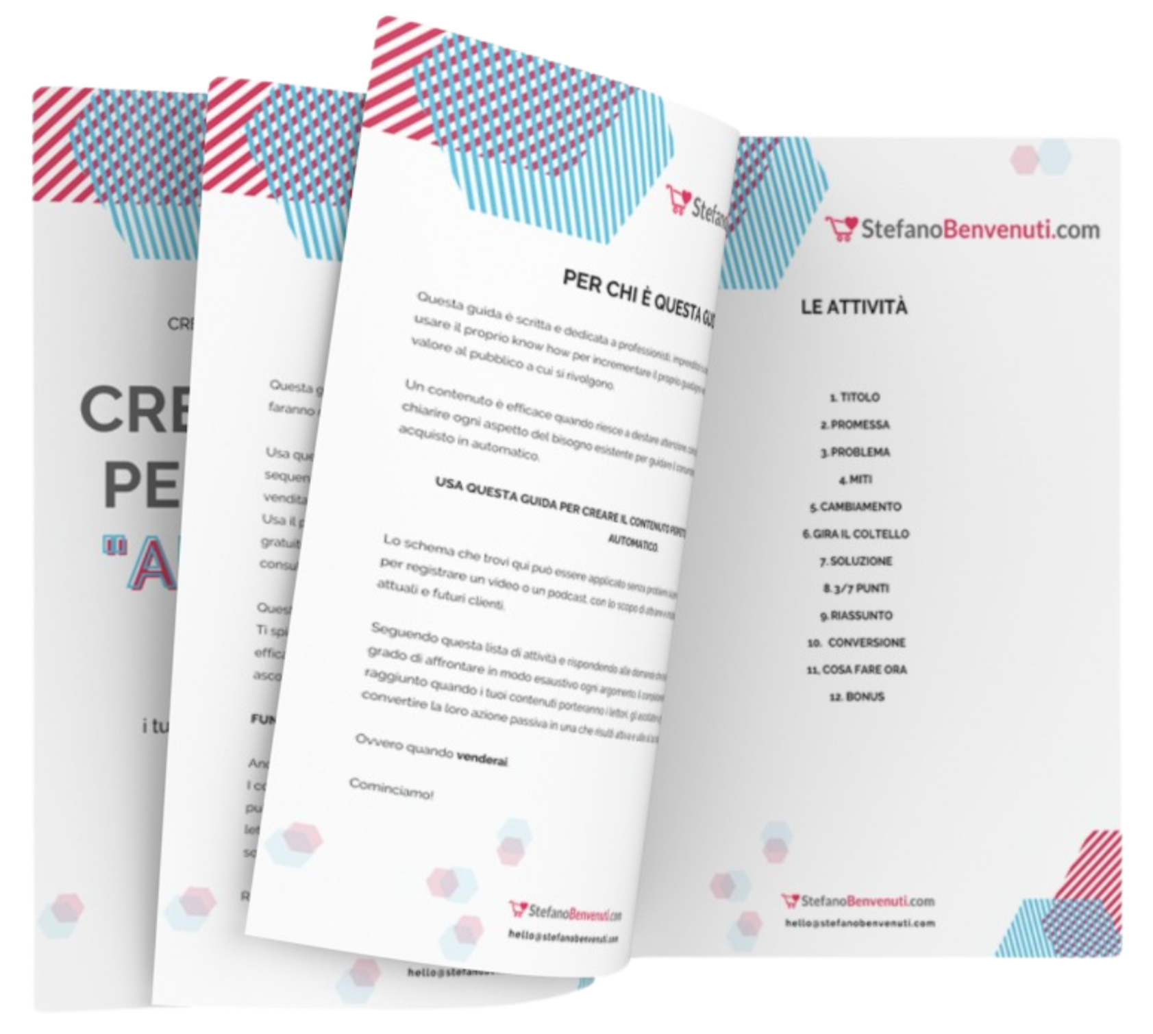 come creare contenuti che vendono