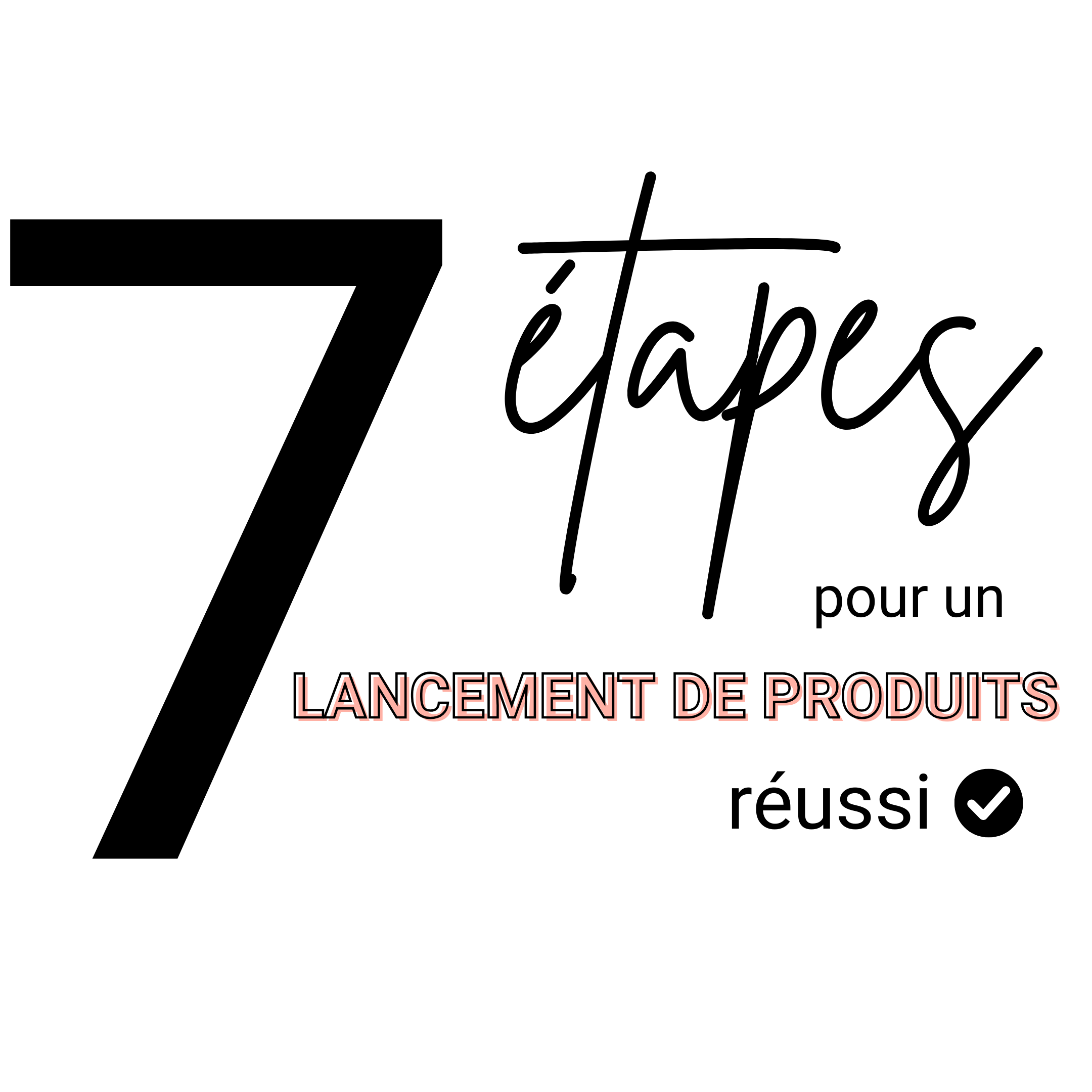 7 étapes pour un lancement de produits réussi - par Sophie Gagnon