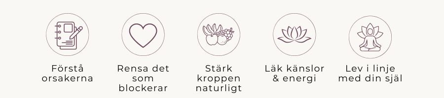 Självläkning i 5 steg