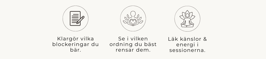 Inner Healing Journey stegen