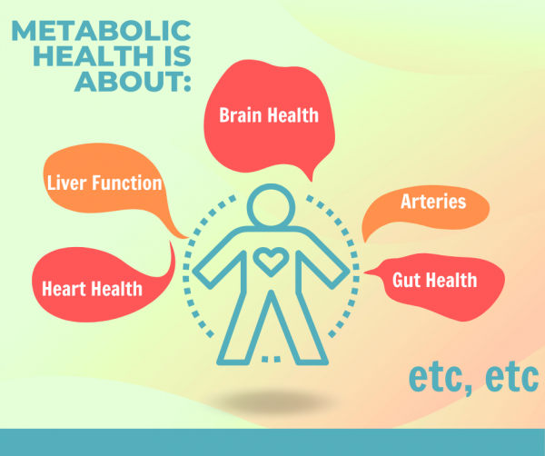 Unlock Peak Health and Easy Weight Loss