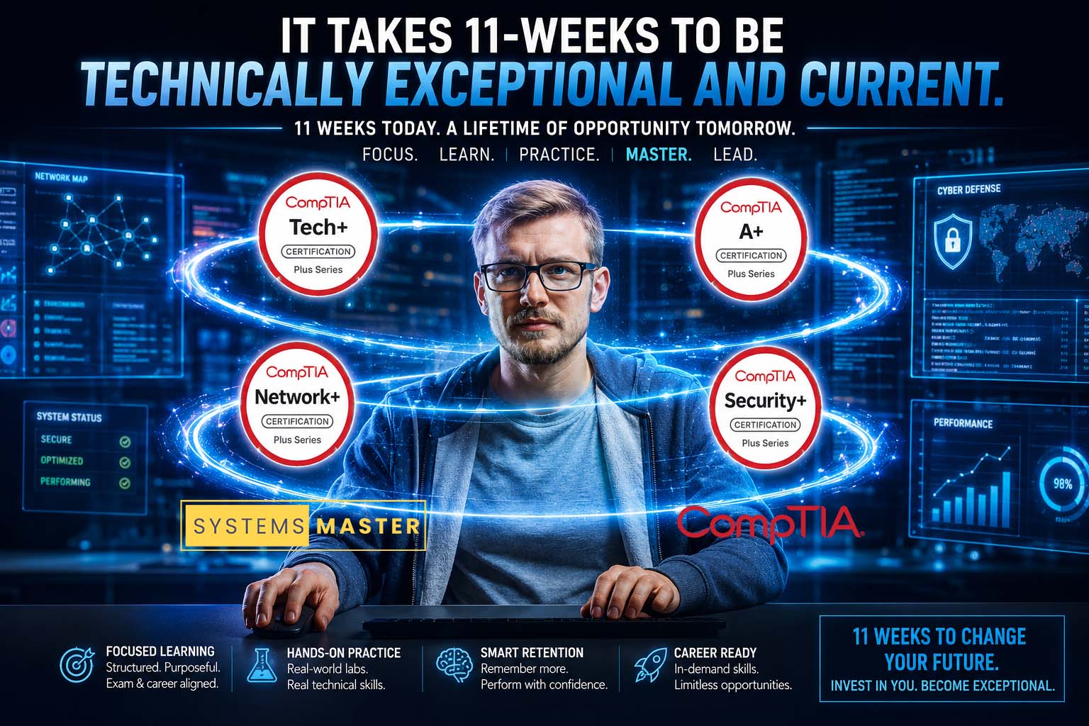 Systems Engineer mastering CompTIA Tech+, A+, Network+ and Security+ through SMART technical training pathway.