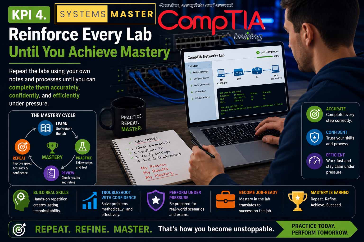 Student repeating CompTIA labs to build technical mastery, troubleshooting confidence and hands-on IT skills.