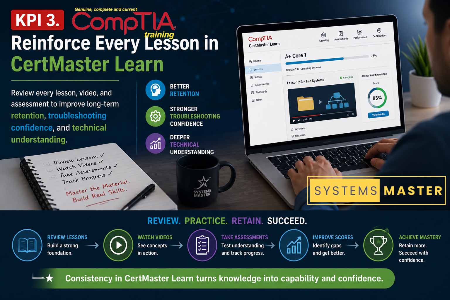 Student reinforcing CompTIA lessons in CertMaster Learn to improve retention, troubleshooting and IT skills.