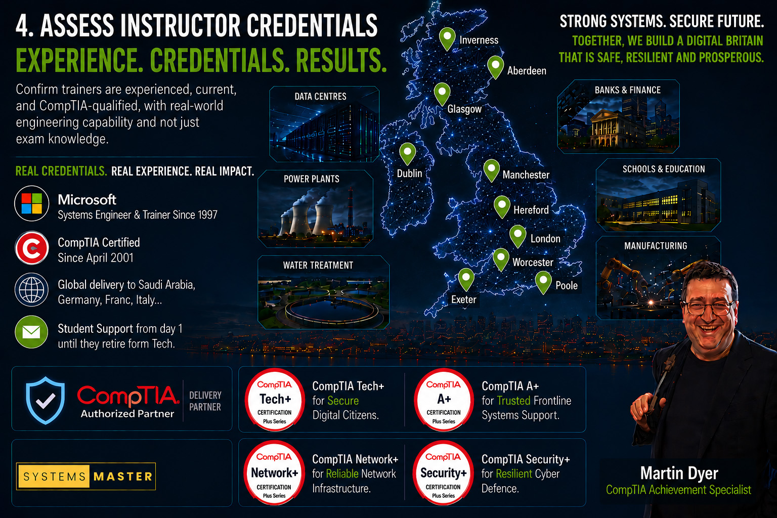 Experienced CompTIA trainer delivering real-world systems engineering, networking, and cyber security training across the UK.