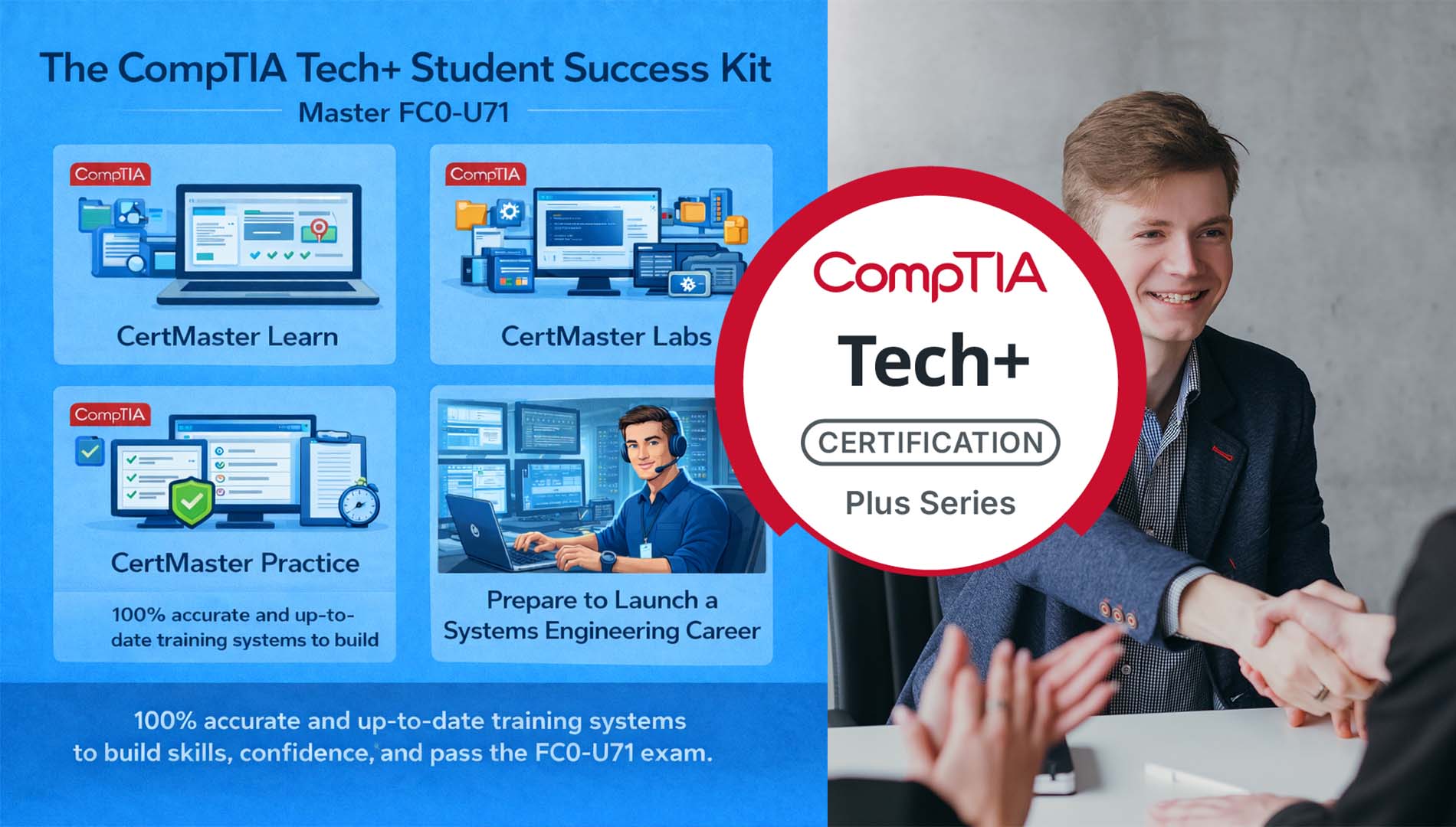 CompTIA Tech+ Student Success Kit. Everything else is 2nd or 3rd rate kit.100% accurate, current for 2026 and complete. 