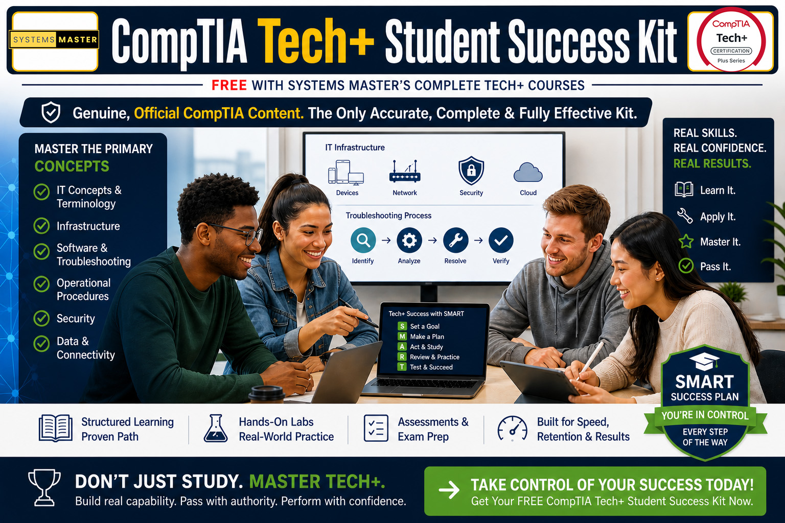 Genuine CompTIA Tech+ self-study kit materials for independent IT exam preparation and network fundamentals learning